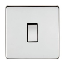 1 G 20amp DP Swt / Blk Nkl / Blk